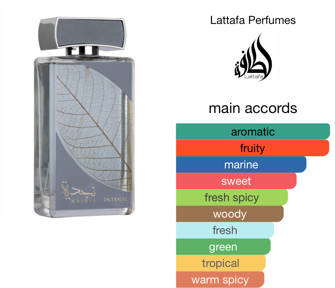 Najdia Intense Lattafa Perfumes