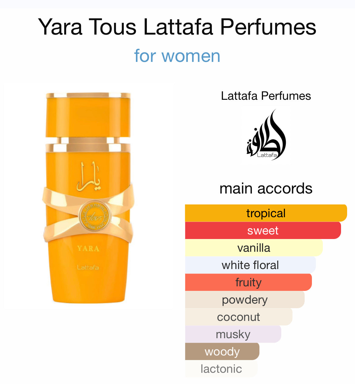 Yara Tous Lattafa Perfumes