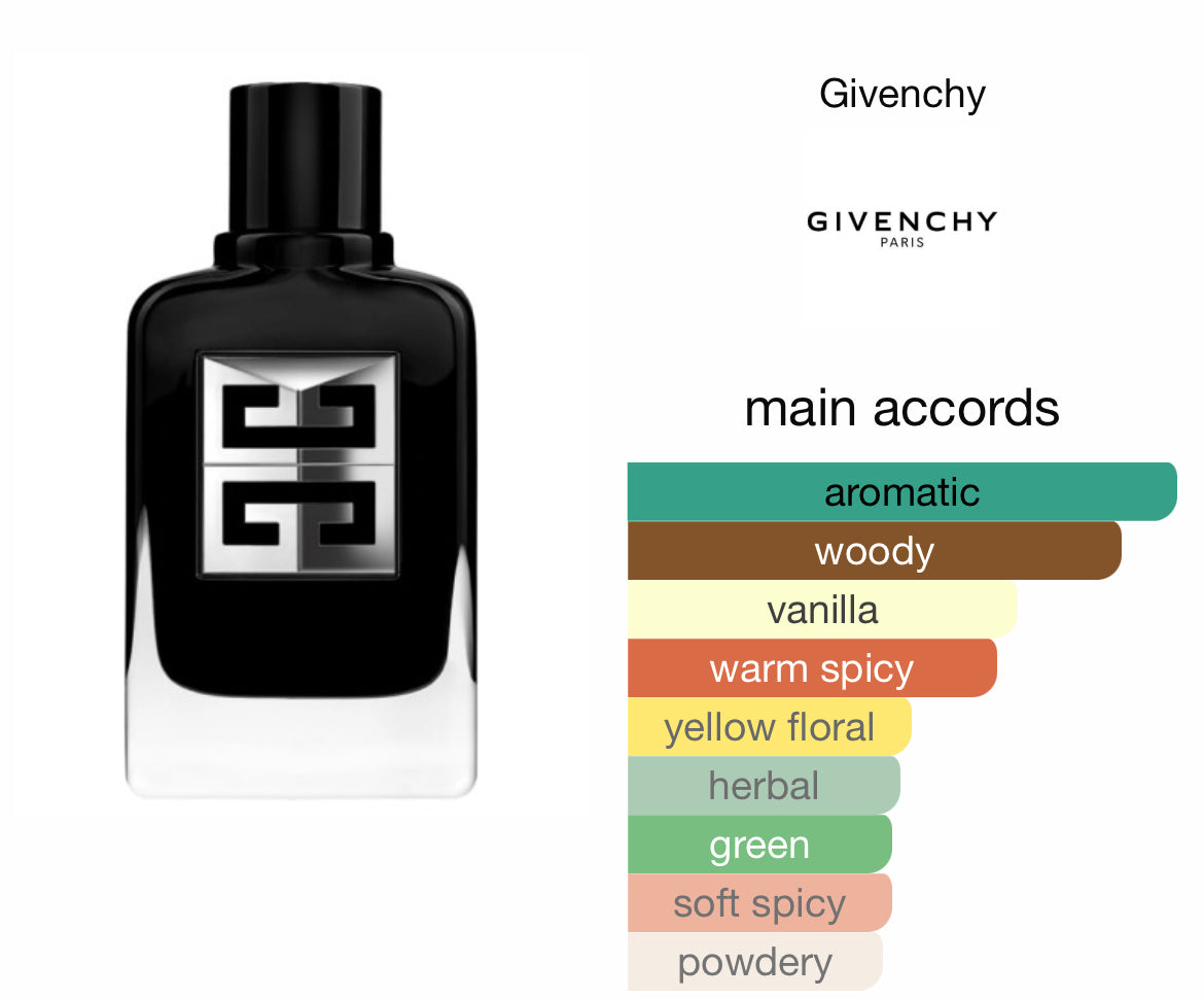 Gentleman Society Givenchy