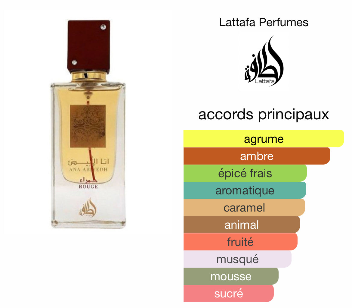 Ana Abiyedh Rouge Lattafa Perfumes