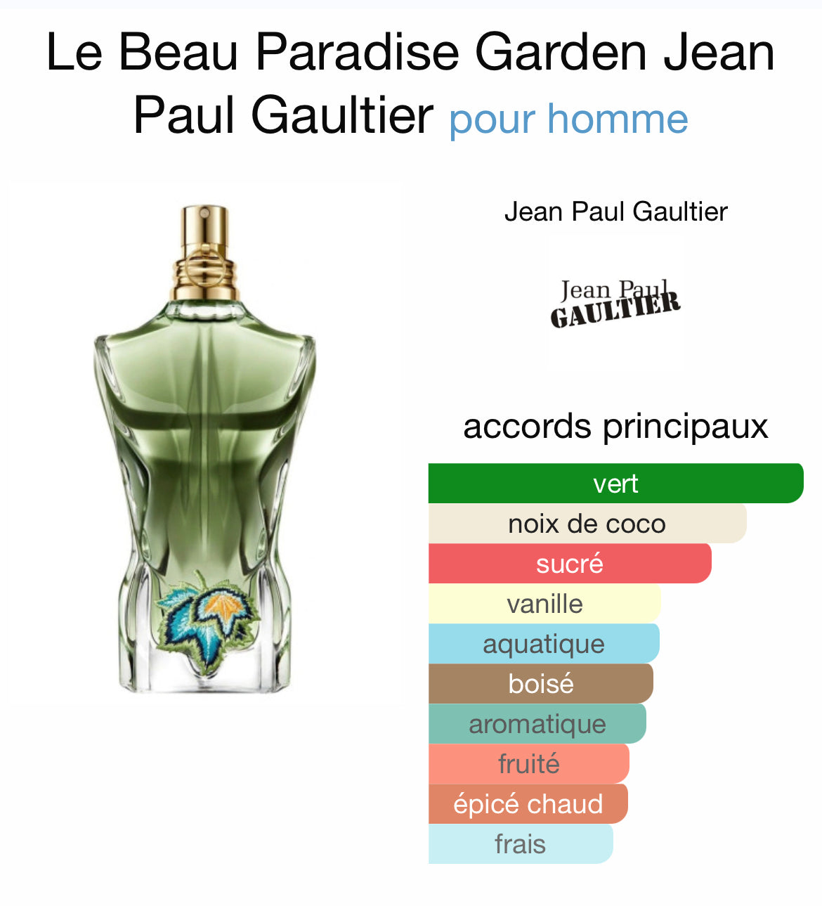 Le Beau Paradise Garden Jean Paul Gaultier