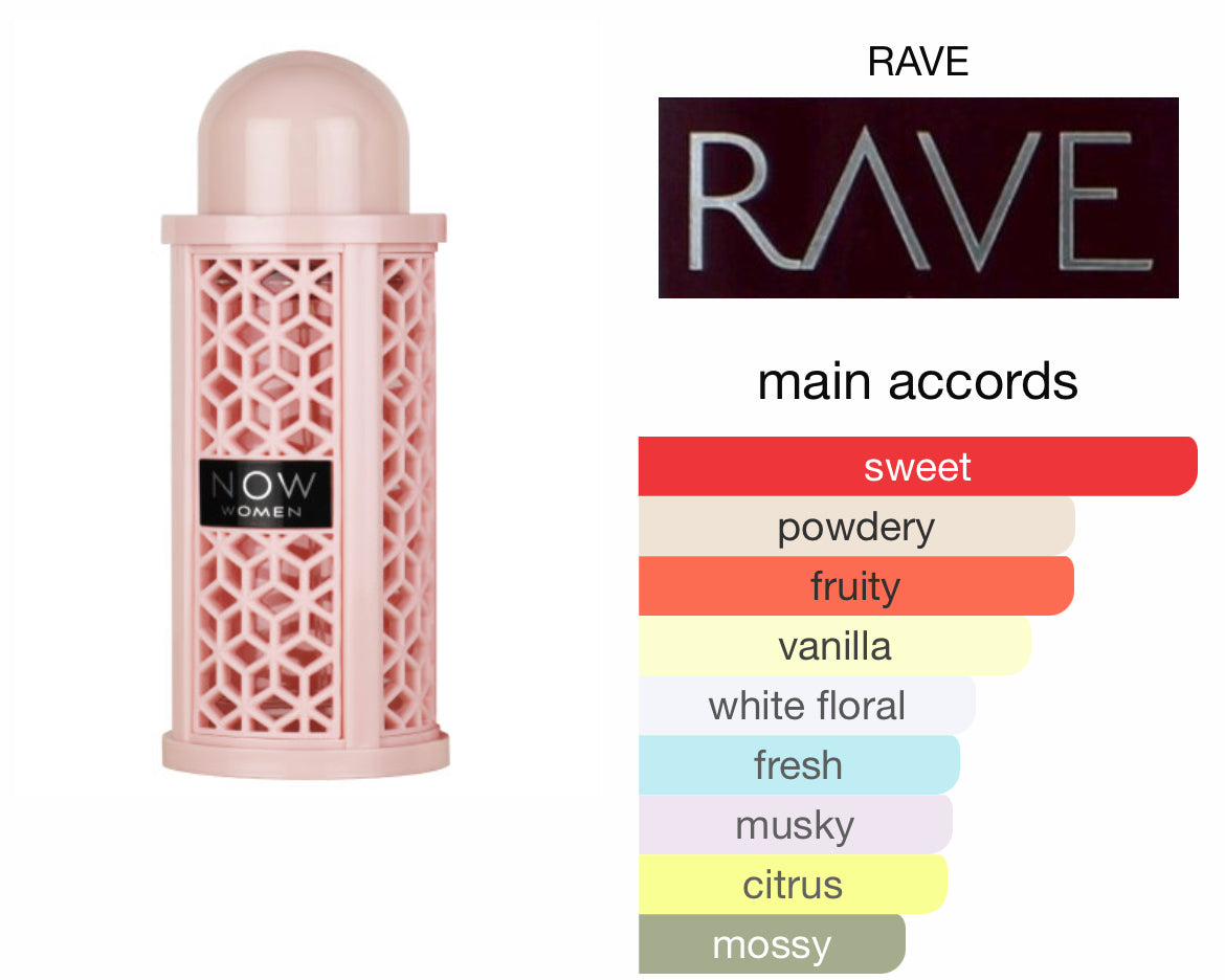 Now Women RAVE