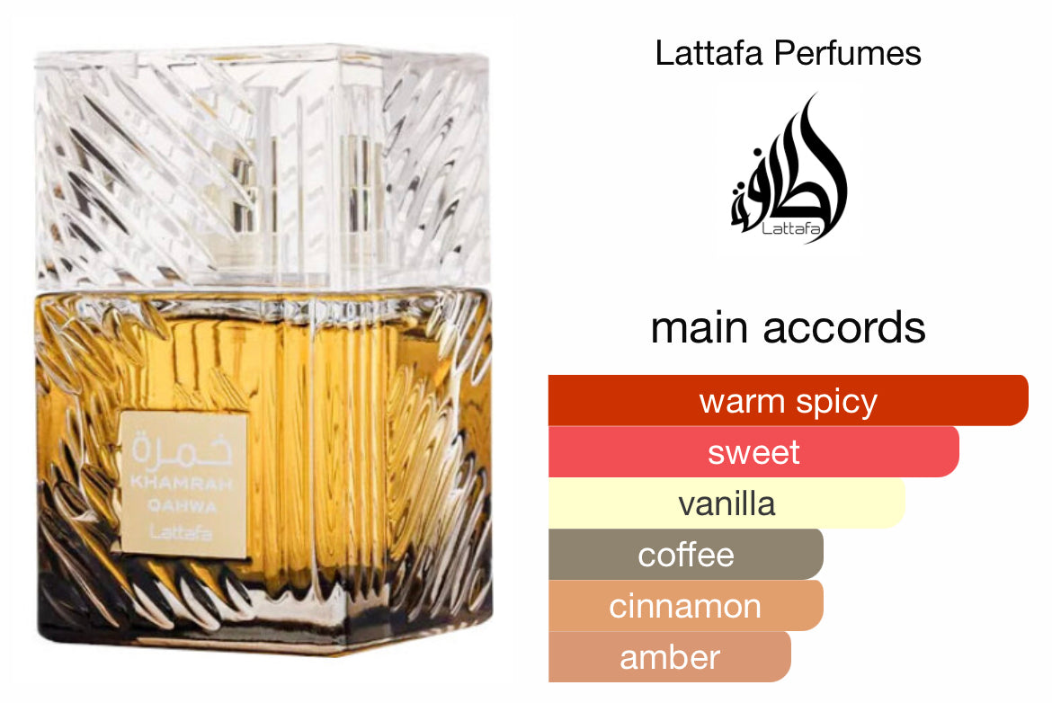Khamrah Qahwa Lattafa Perfumes