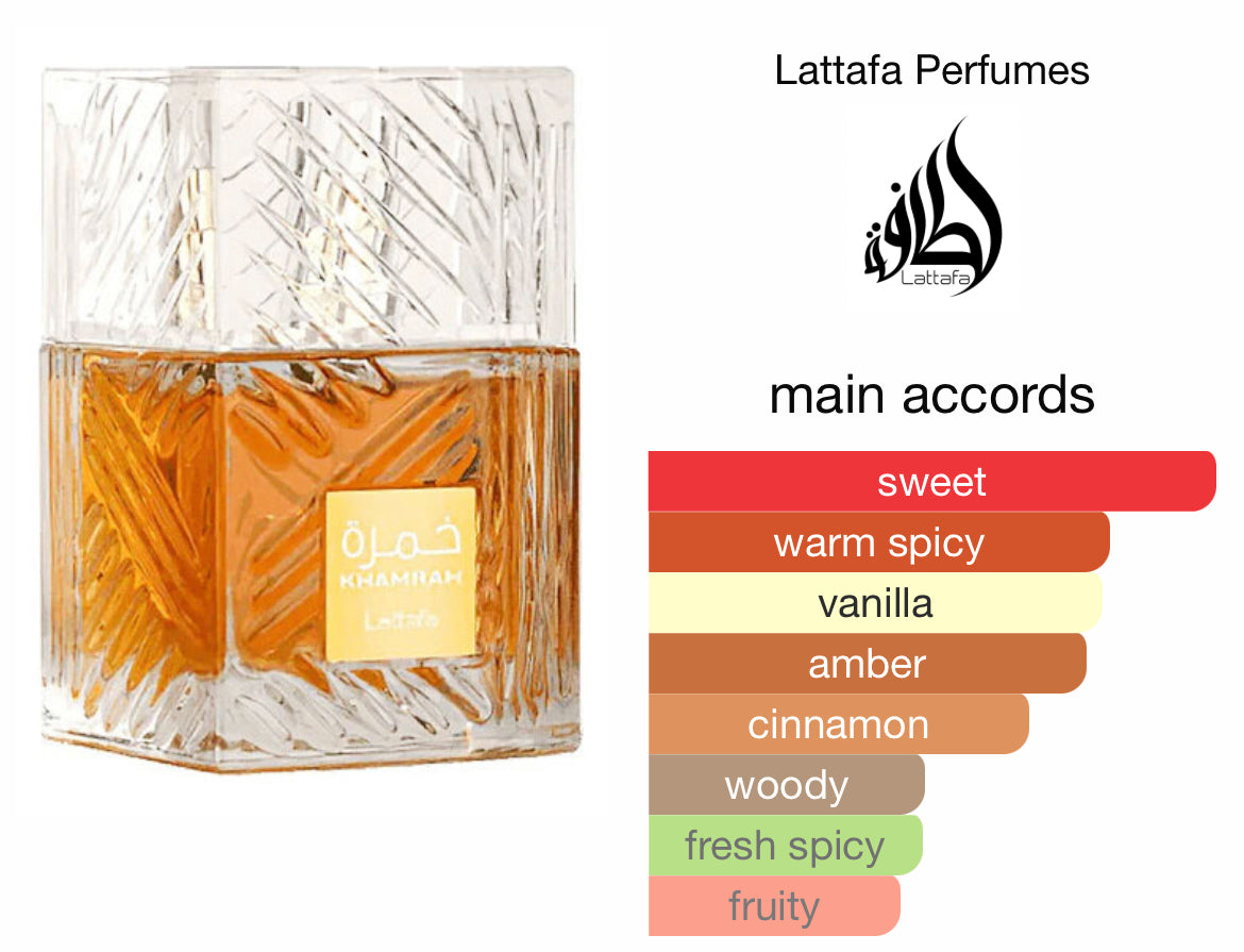 Khamrah Lattafa Perfumes