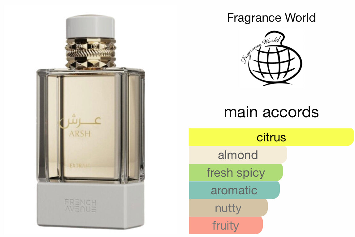 Arsh Fragrance World
