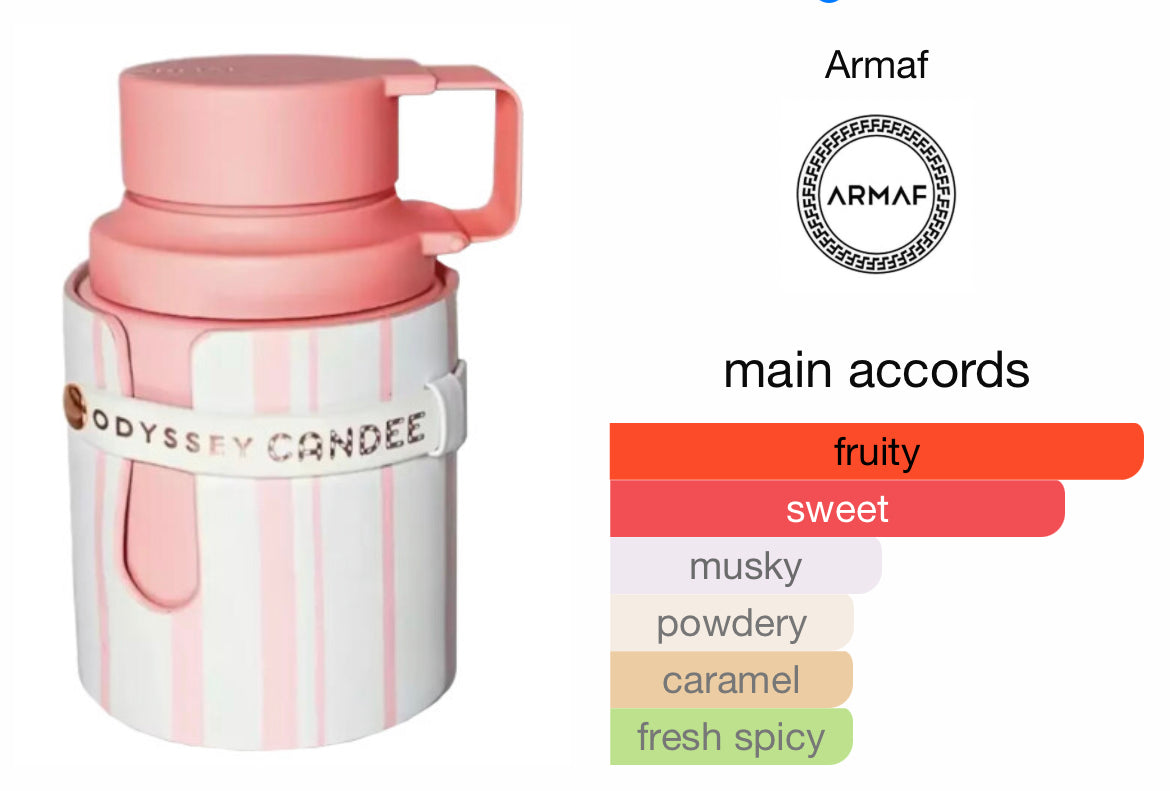 Odyssey Candee Armaf