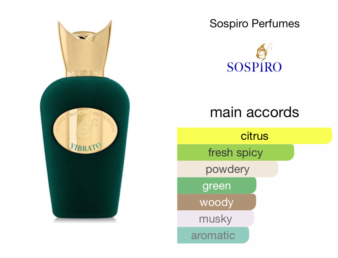 Vibrato Sospiro Perfumes