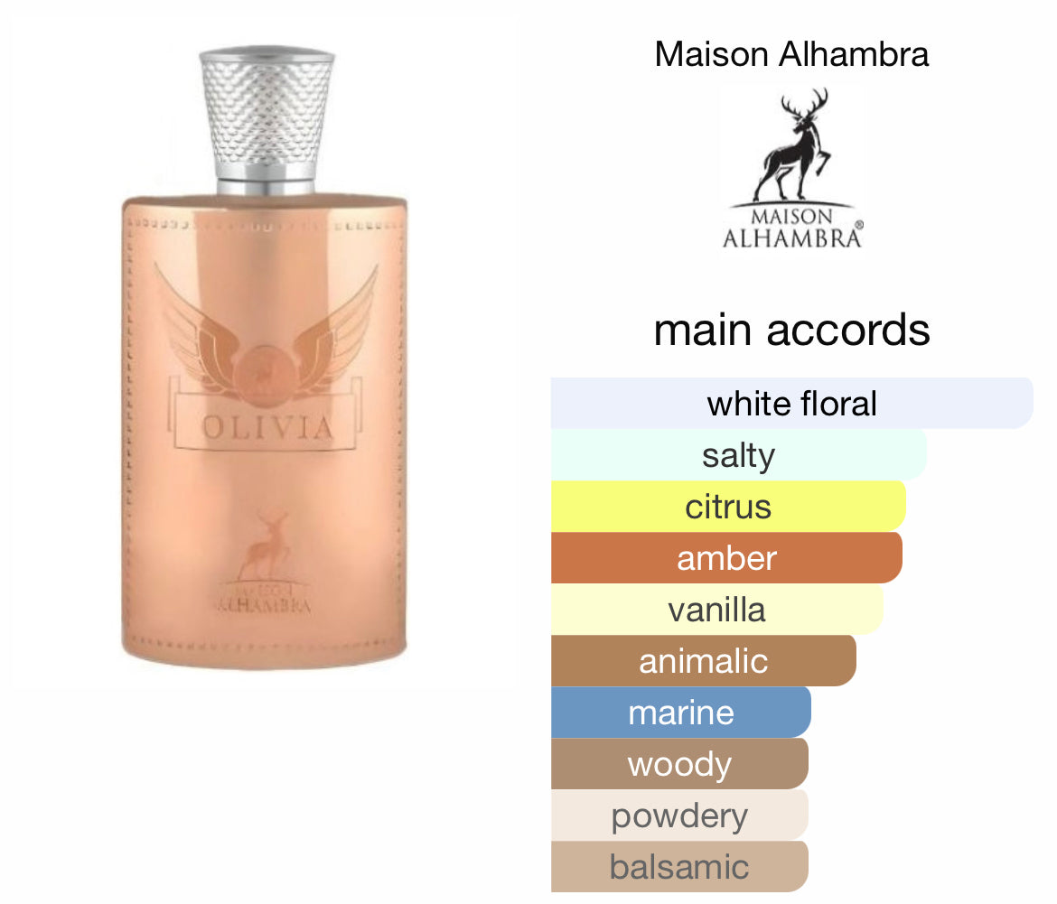 Olivia Maison Alhambra